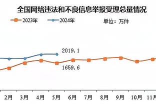 开云app在线下载安装最新版截图2