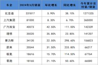 betway亚洲截图1