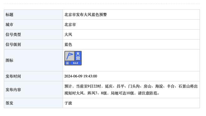 NBA官方：蒙克在对阵篮网的比赛中假摔 罚款2000美元